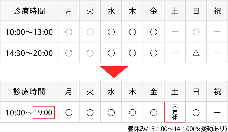 診療時間変更